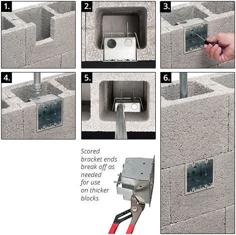 how to set electrical box in concrete block wall|recessed masonry electrical box.